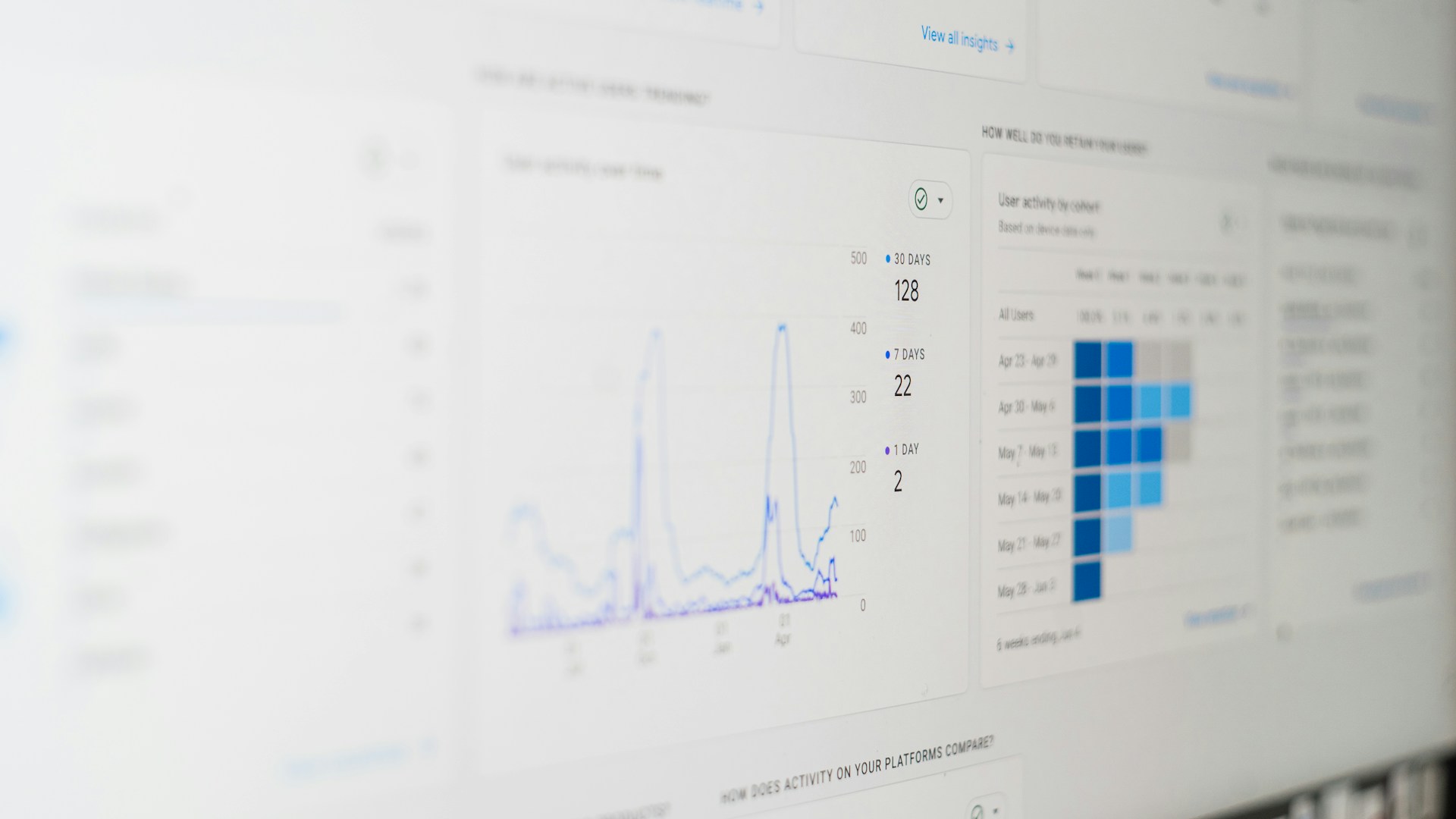 Content strategy and SEO planning for B2B SaaS