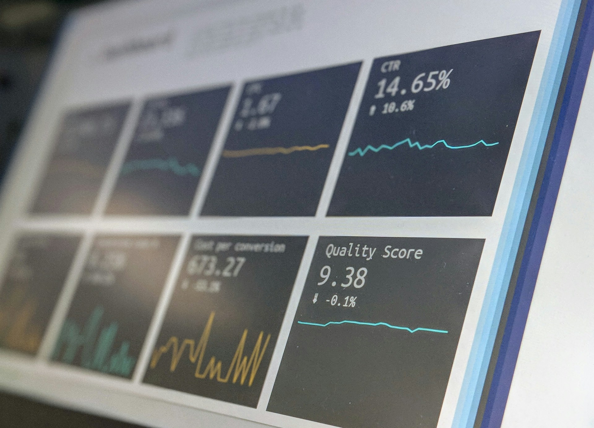 B2B SaaS content production and editorial process